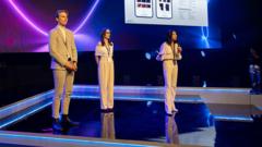 The firms turning recruitment into X Factor-style competitions